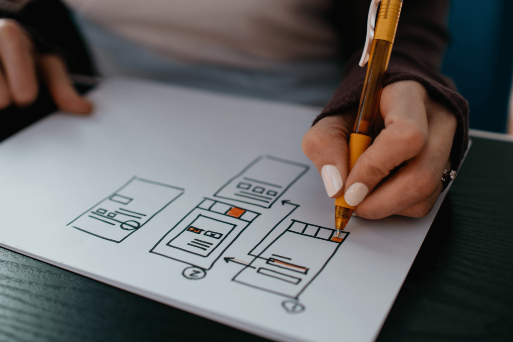 software development tools create highly usable product features